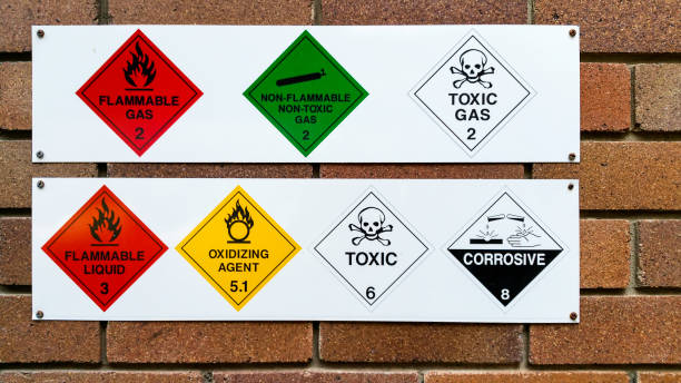 Hazardous Area Classification
